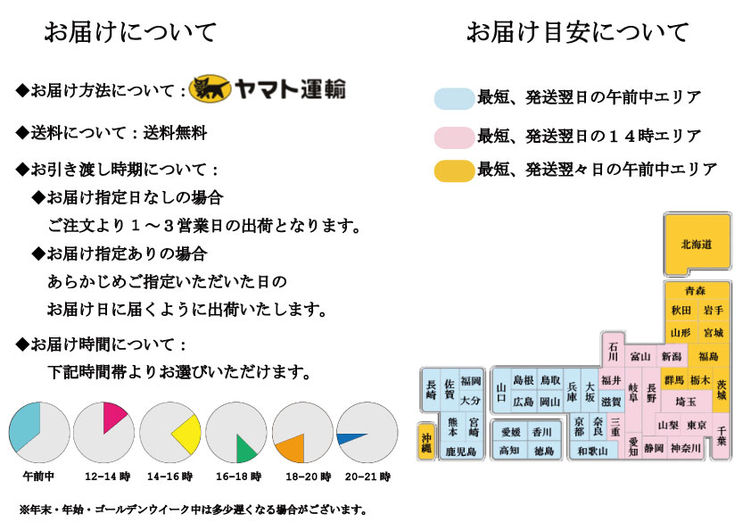 お届けについて-2.jpg